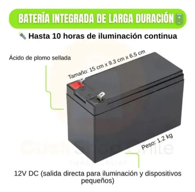 Kit Generador Energía Solar 220w Inverso